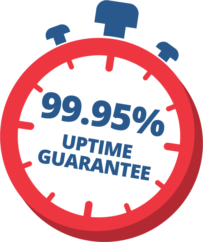 99.95% Uptime Guarantee